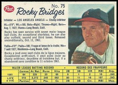75 Rocky Bridges